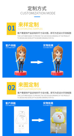 PVC注塑公仔定制 從動漫手辦到盲盒玩偶，一站式創(chuàng)意實現(xiàn)