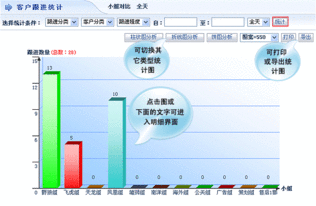 智邦國際企業管理軟件 整合CRM與進銷存，賦能企業全流程數字化管理