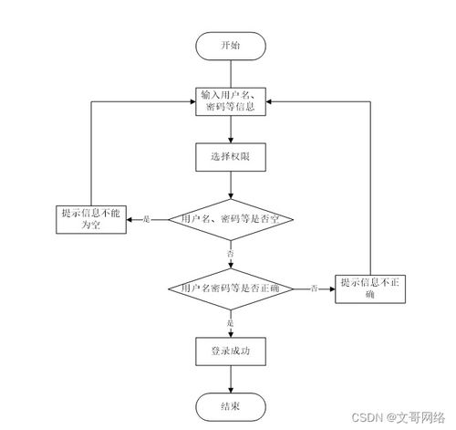 基于SpringBoot的保險公司管理系統(tǒng)畢業(yè)設計 關(guān)鍵考慮因素與工業(yè)控制計算機系統(tǒng)銷售的結(jié)合