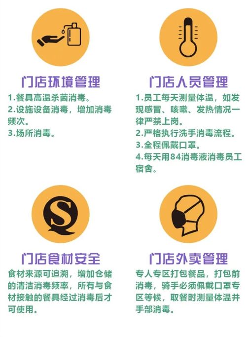 餐飲業(yè)全面復(fù)工 紙包魚，讓味蕾重新綻放的味覺(jué)盛宴